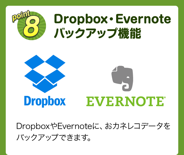 point8 Dropbox・Evernote バックアップ機能 DropboxやEvernoteに、おカネレコデータをバックアップできます。